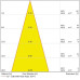 Светильник ProfiLux Basic LED L W Flood/01/24V - 72664 Светильник ProfiLux Basic LED L W Flood/01/24V - 72664